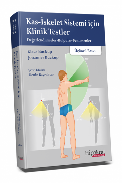 Kas İskelet Sistemi için Klinik Testler Kolektif